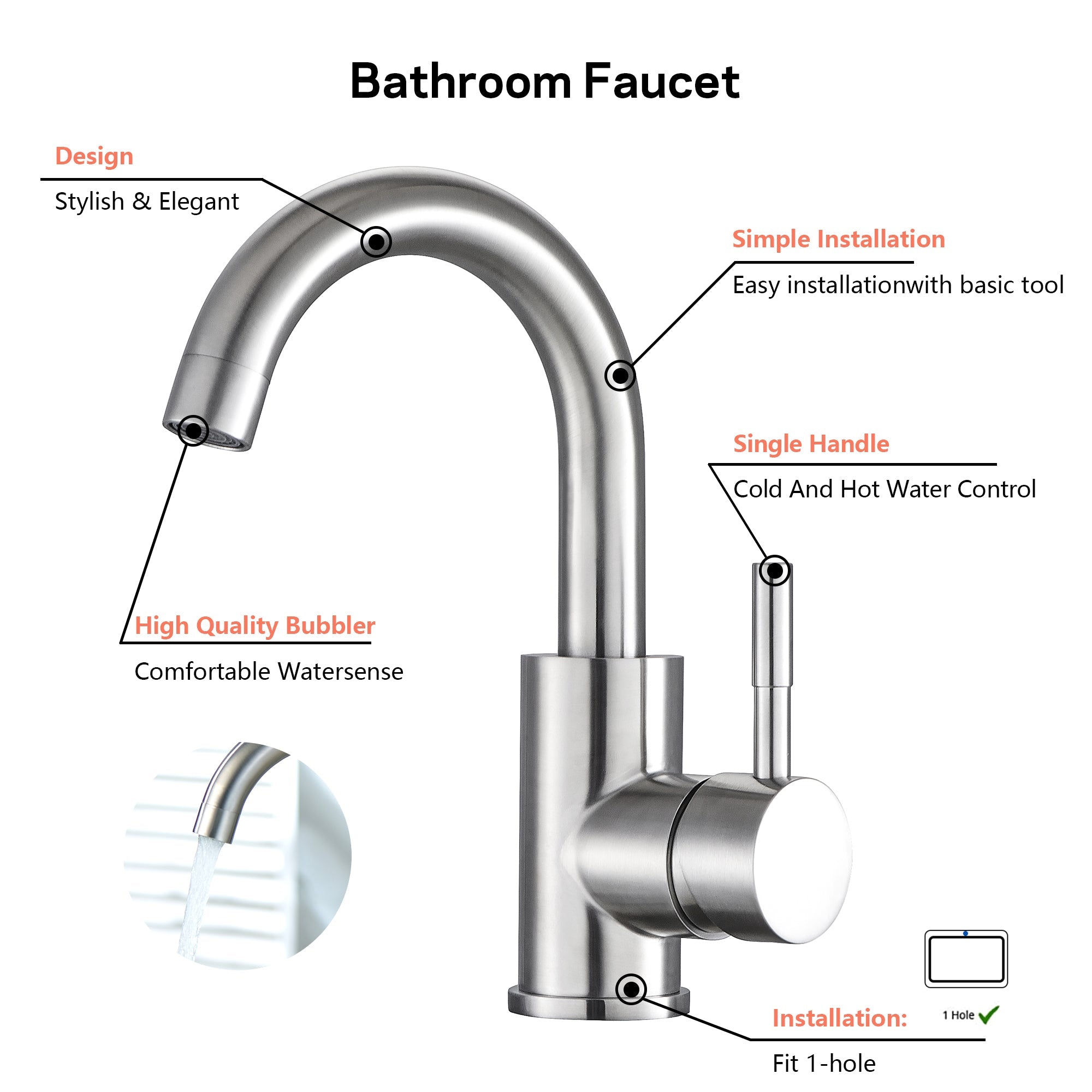 Lordear Bathroom Faucet - 2 Handle Brushed Nickel Lavatory Faucet Set with Pop-up Drain and Water Hoses | Bathroom Faucet, Big Deal | Lordear