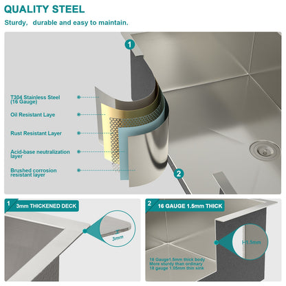 Lordear 33 Inch Undermount Kitchen Sink Double Bowl 50/50 Sink Low Divided Sink 16 Gauge Stainless Steel Kitchen Sink  from Lordear