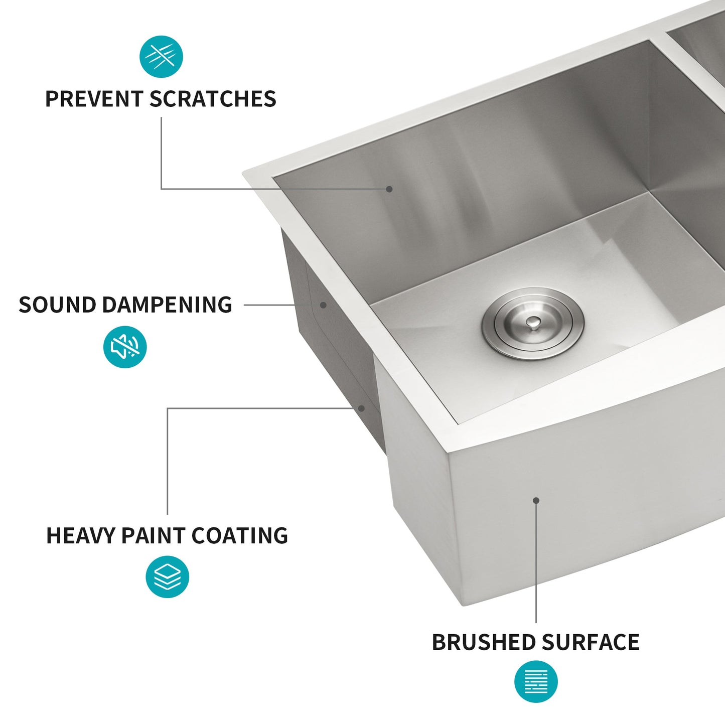 33 Inch Double Farmhouse Sink - Lordear Apon Front Kitchen Farm Sink 18 Gauge Stainless Steel Farmhouse Sink 33x20x9 Inch Double Bowl 60/40 Kitchen Sink | Kitchen Apron Front Sink, Kitchen Farmhouse Sink | Lordear