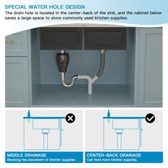 Lordear 33" x 22" Stainless Steel Black 60/40 Double Bowl Drop-In Kitchen Sink  from Lordear