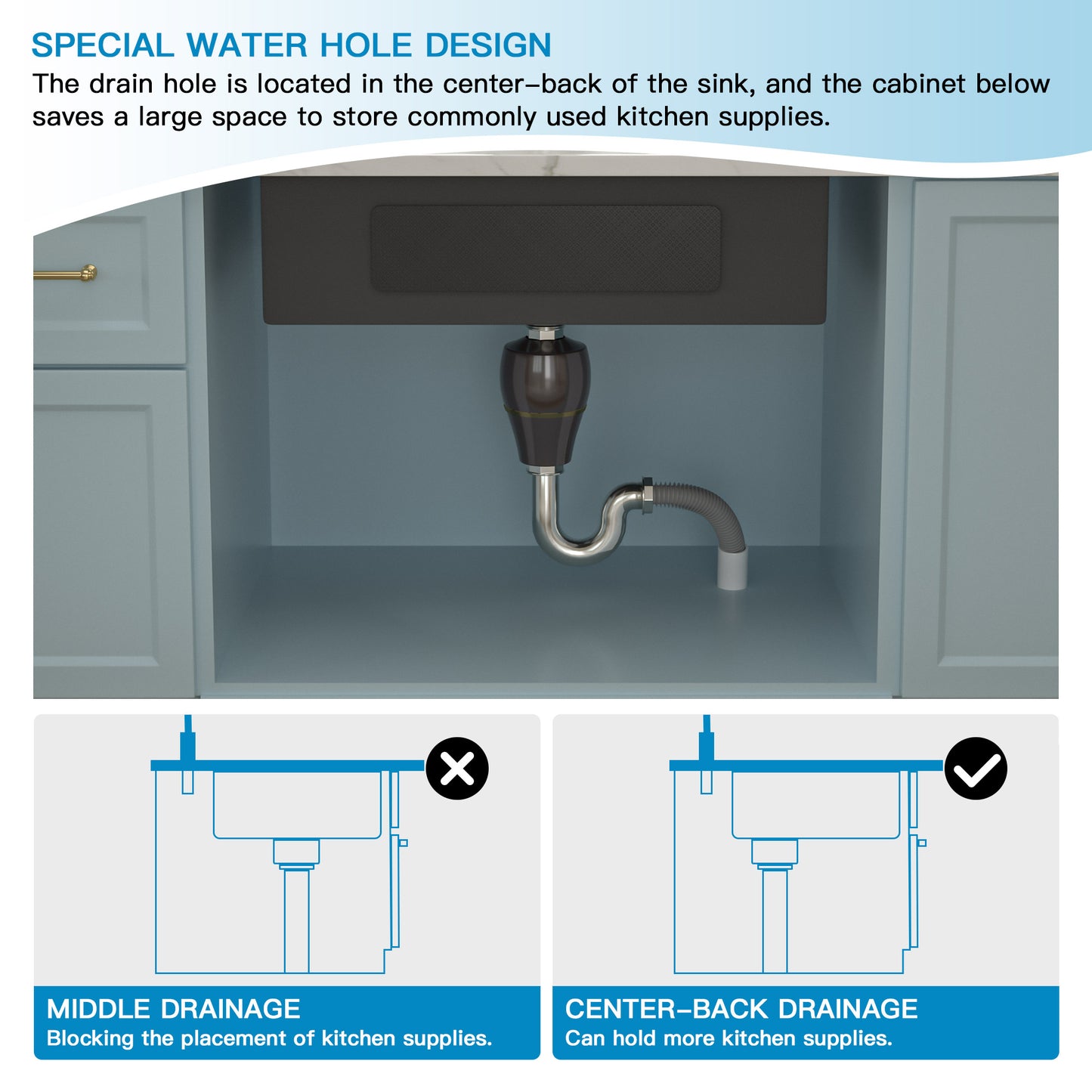 Lordear 32in x 19in x 9in Undermount Single Bowl Kitchen Sink Black Stainless Steel Sink with Drainer  from Lordear