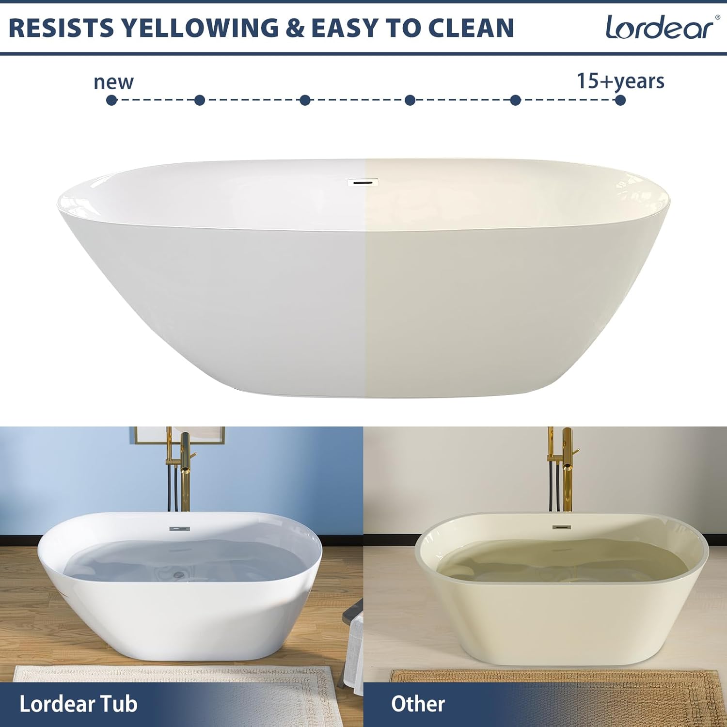 Lordear White Acrylic Freestanding Bath Tub with Overflow and Drain