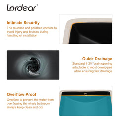 Lordear 21'' Undermount Black Bathroom Sink