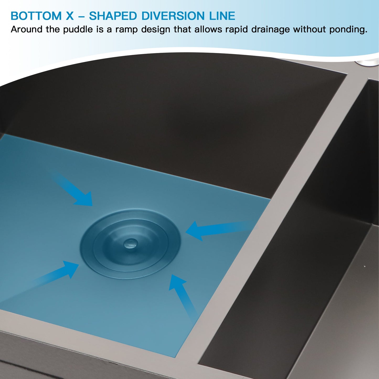 Lordear 33in L x 22in W Double Basin Drop-In Kitchen Sink | Kitchen Drop-in Sink | Lordear