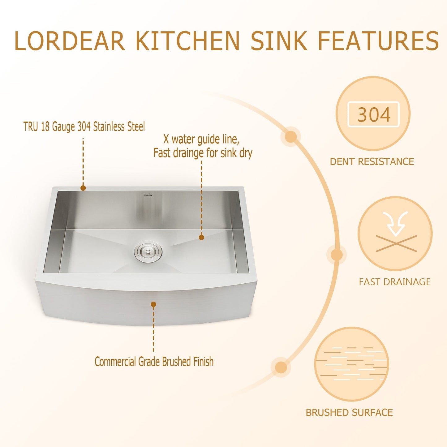 Lordear 30"x20" Kitchen Sink Farmhouse Stainless Steel Sinks Apron Front with Accessories  from Lordear