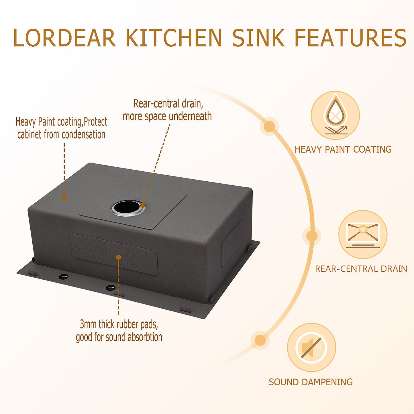 30 inch Drop In kitchen Sink 16 Gauge Stianless Steel Single Bowl Sink with Bottom grid and Strainer  from Lordear