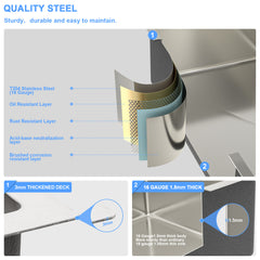Lordear 33" x 19" Stainless Steel Drop In Single Bowl Worksation Kitchen Sink  from Lordear