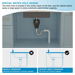 Lordear Undermount Stainless Steel Single Bowl ADA Kitchen Sink