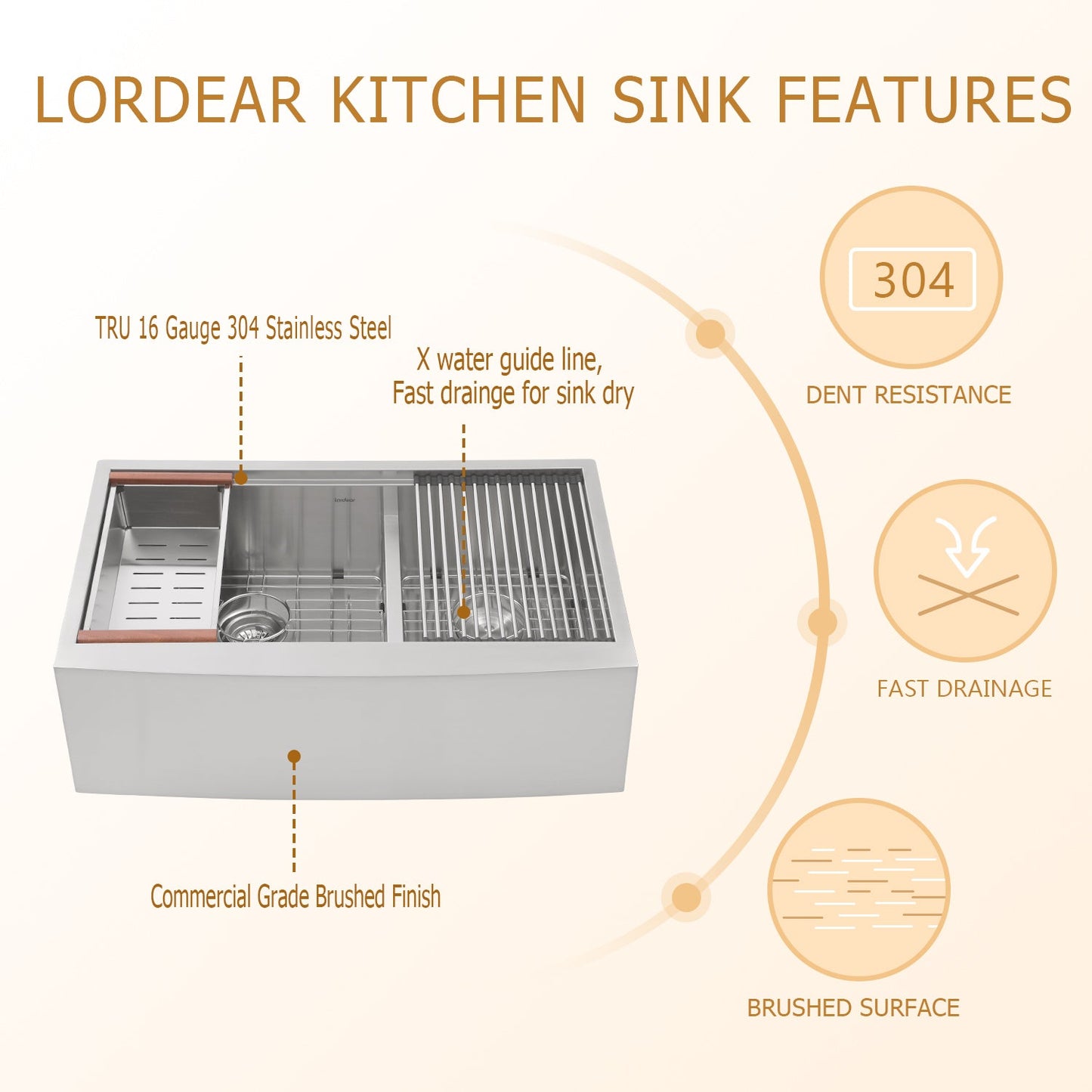 33 Inch Farmhouse Kitchen Sink Low-divider Sink Workstation Sink Double Bowl 60/40 Sink  16 Gauge Stainless Steel Kitchen Sink  from Lordear