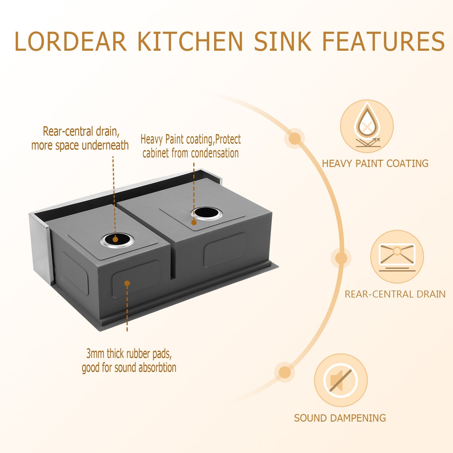 33 Inch Farmhouse Kitchen Sink Low-divider Sink Workstation Sink Double Bowl 60/40 Sink  16 Gauge Stainless Steel Kitchen Sink  from Lordear