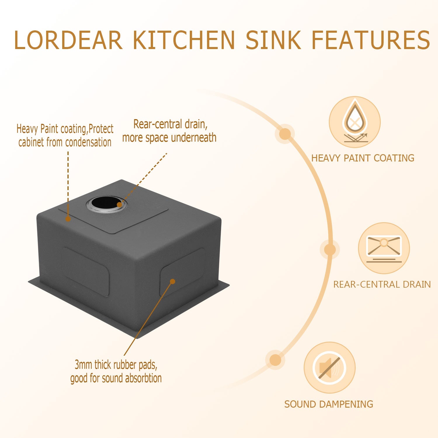 Lordear Bar Sink 17x19 Inch Undermount Kitchen Sink Bar Prep RV Single Bowl Sink 16-GaugeStainless Steel Bar Sink  from Lordear