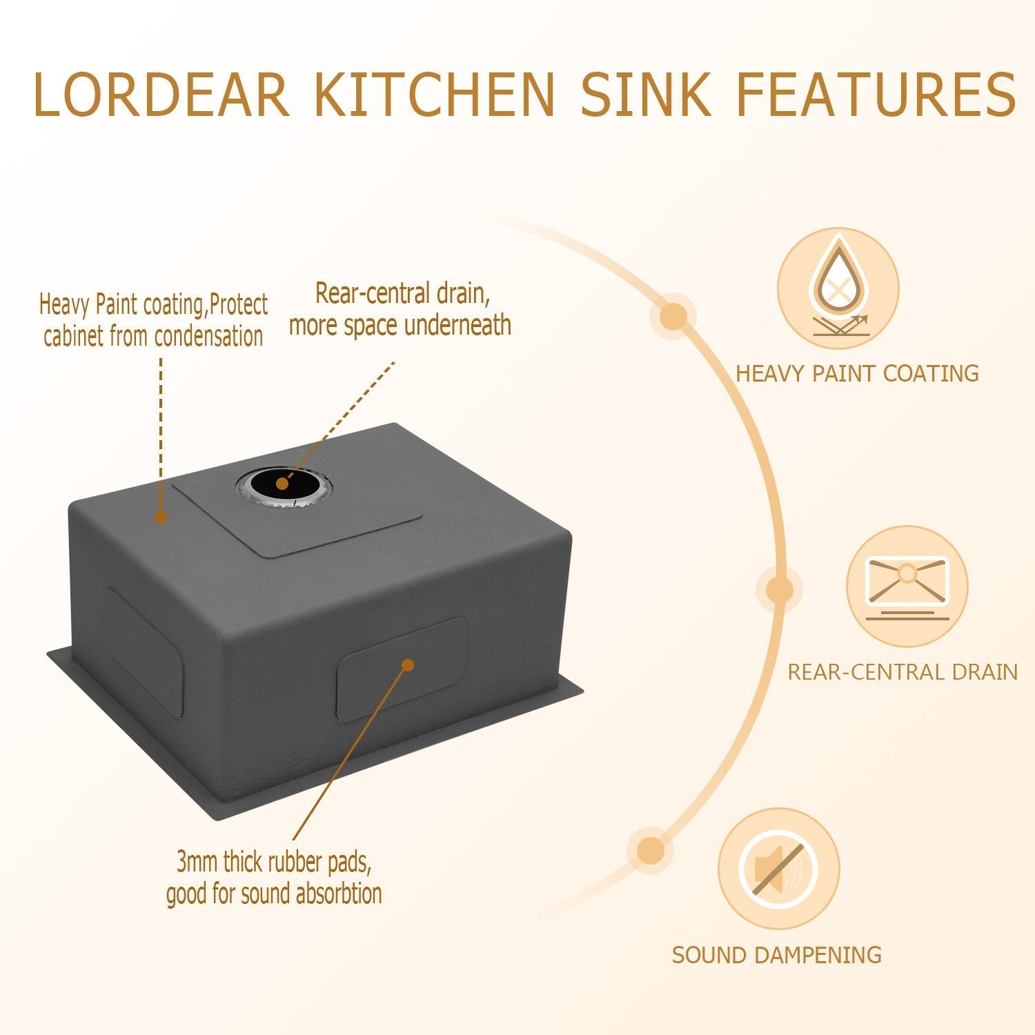 Lordear Undermount Sink 21 x 18 inch Single Bowl Kitchen Sink 16 Gauge Stainless Steel Kitchen Sink  from Lordear