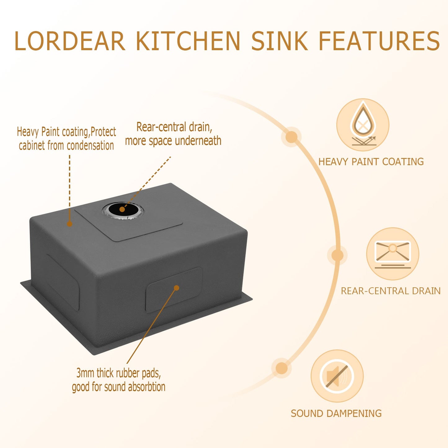 26/28x18 Inch Lordear Undermount Kitchen Sink 16 Gauge Stainless Steel Single Bowl Sink 10" Deep Under Counter Sink  from Lordear