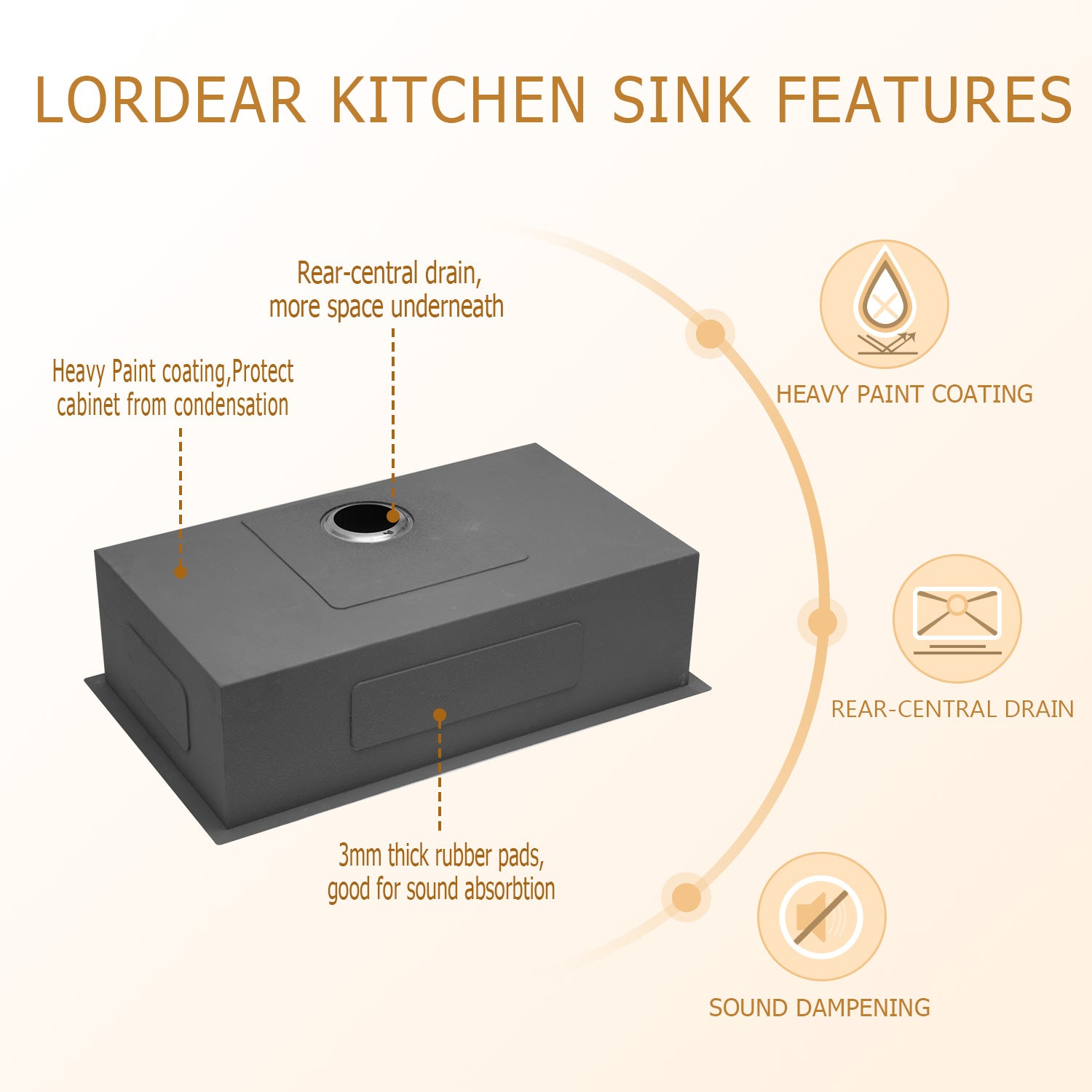 32 Inch Undermount Sink - Lordear Stainless Steel Undermount Kitchen Sink 16 Gauge Single Bowl Sink 9 Inch Deep Sink 32x19x9 Inches Kitchen Sink | Big Deal, Kitchen Undermount Sink, Kitchen Workstation Sink | Lordear