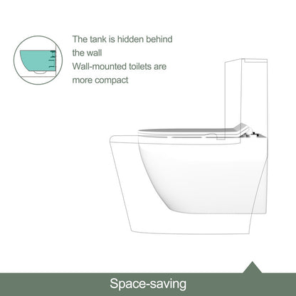 Lordear Wall Mounted Elongated In-Wall Toilet Adjustable Floating Bowl with Soft-Close Seat Dual Flush Compact Rear Outlet Glossy White (Excluding Water Tank)  from Lordear