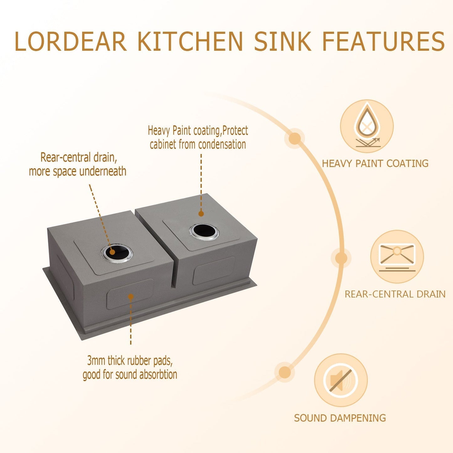 30/33in W x 19in D Stainless Steel Kitchen Sink Double Equal Bowl 50/50 Undermount  from Lordear