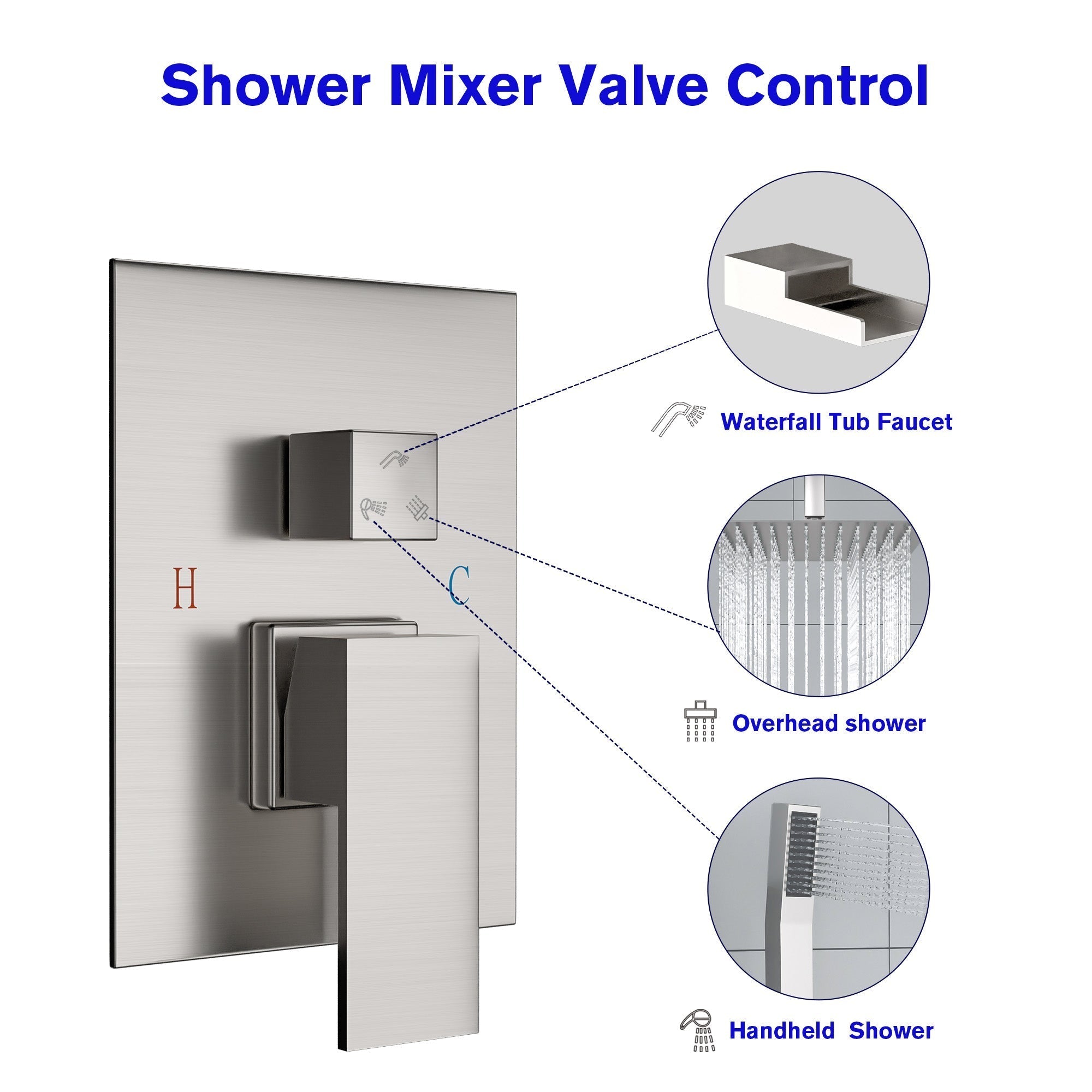 Lordear Stainless Steel Ceiling Mounted Rainfall Shower Head System with Waterfall Faucet  from Lordear