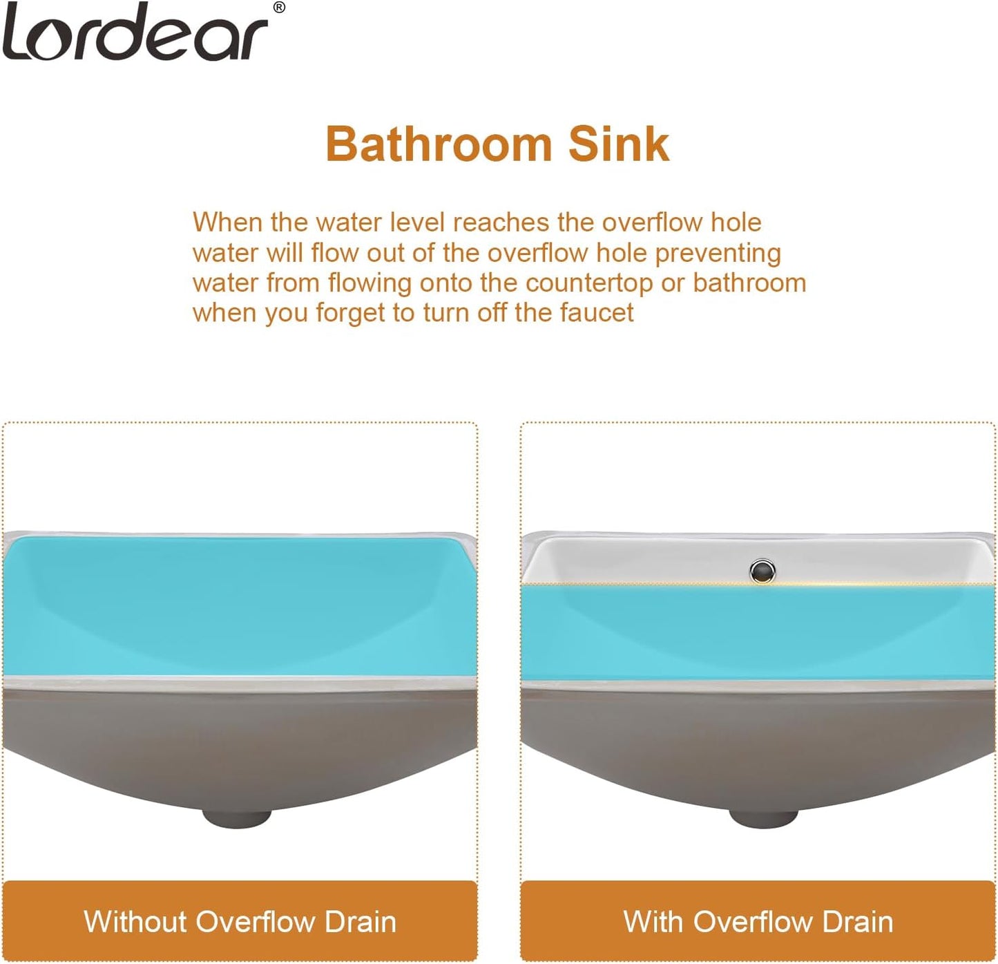 Lordear 21-Inch White Rectangular Undermount Bathroom Sink with Overflow  from Lordear