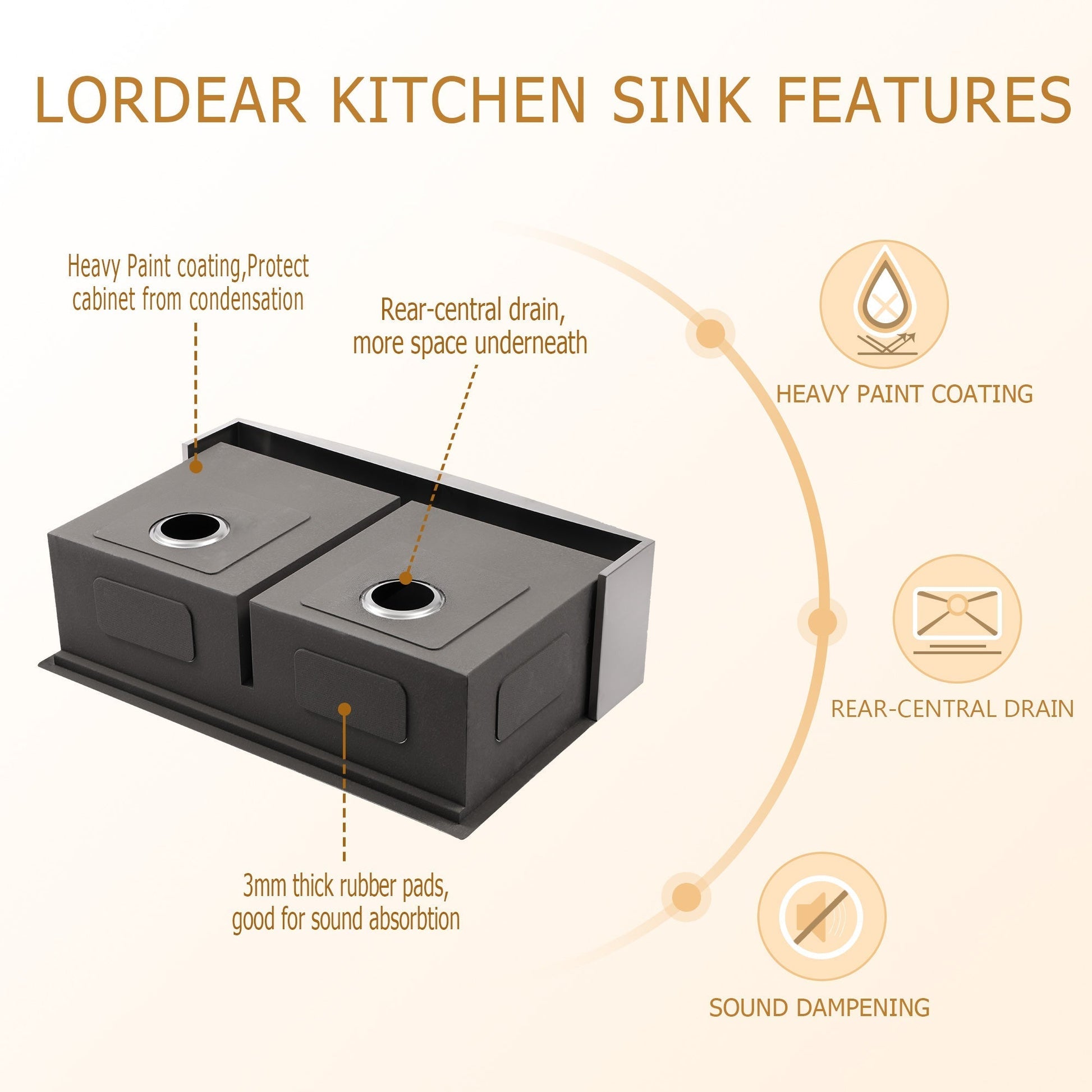 33in W x 22in D Stainless Steel Kitchen Sink Double Equal Bowl Workstation Sink Apron Front  from Lordear