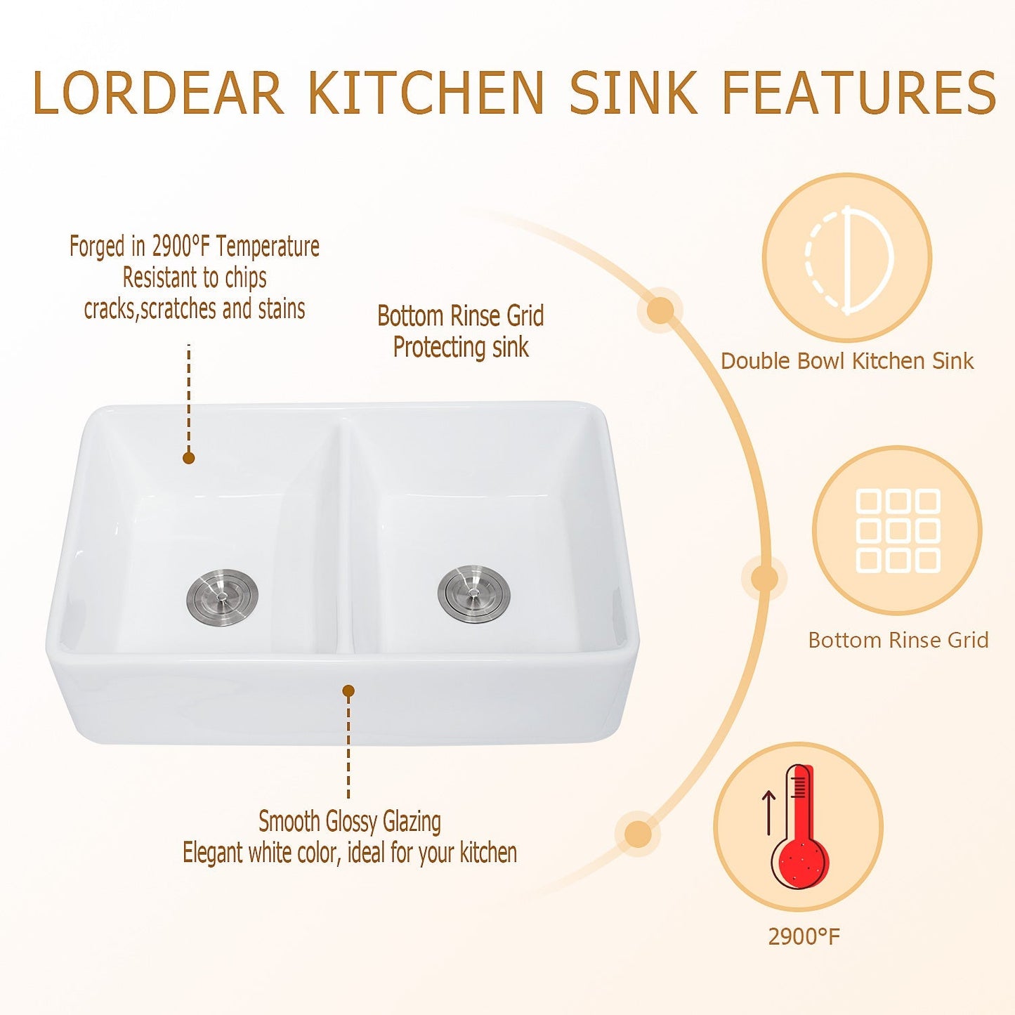 32in W x 20in D Farmhouse Kitchen Sink Ceramic Double Equal Bowl with Accessories Apron Front  from Lordear