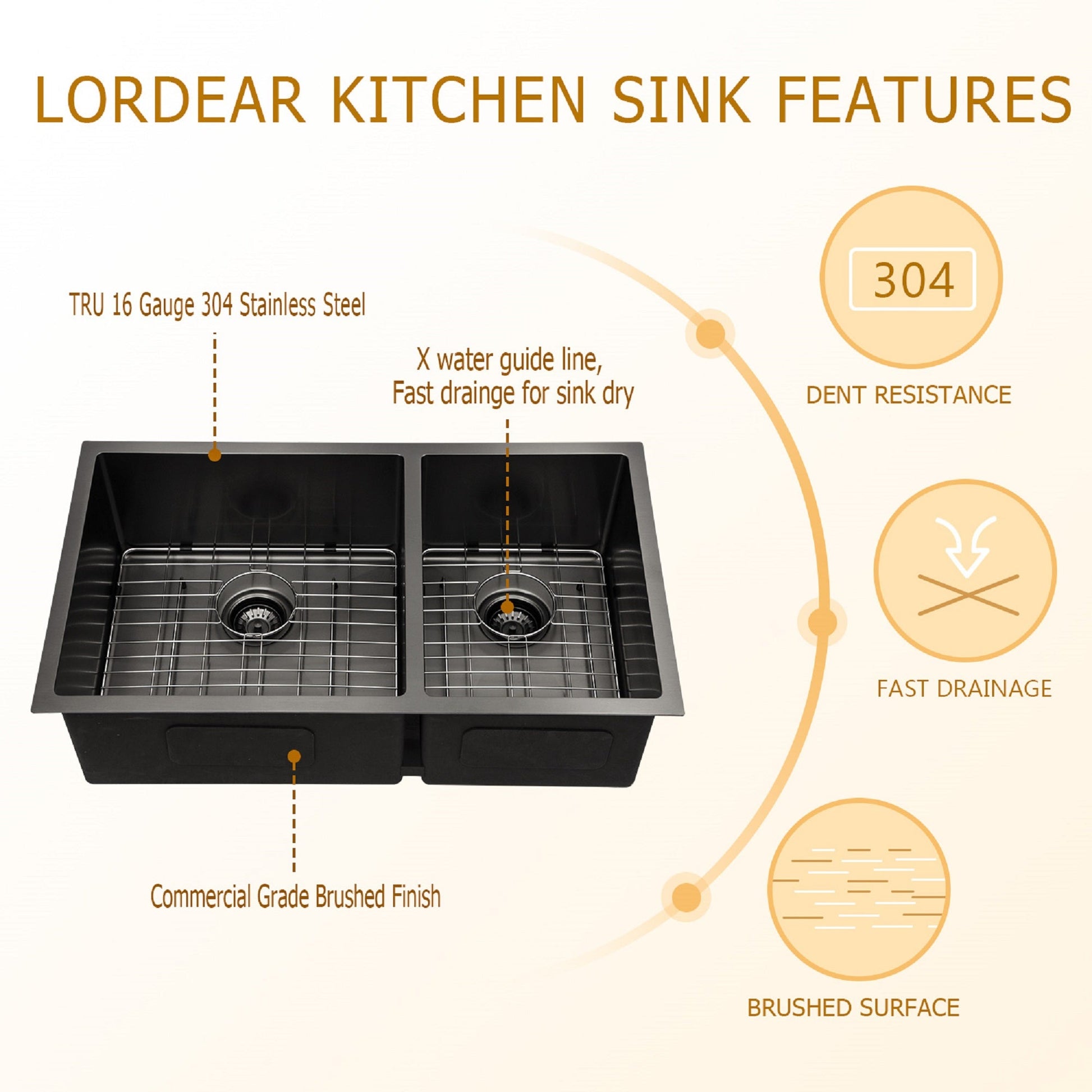 33in W x 19in D Stainless Steel Kitchen Sink Double Bowl Gunmetal Black Undermount  from Lordear