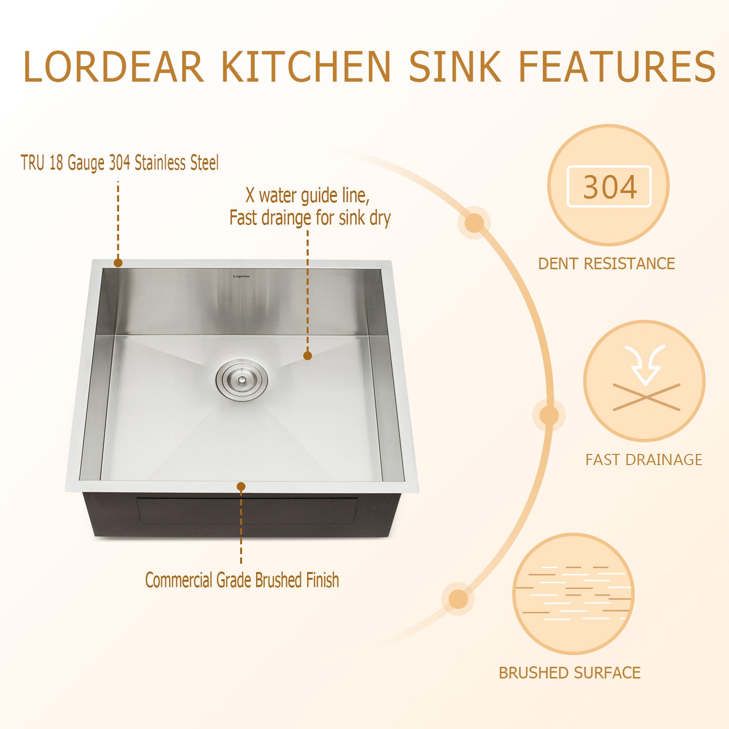 25 Inch Undermount Sink Deep Single Bowl Sink 18 Gauge Stainless Steel Kitchen Sink | Kitchen, Kitchen Sink, Kitchen Sinks, Stainless Steel Kitchen Sink | Lordear